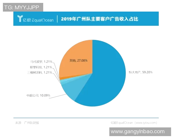 北京足球队引领最新足球意识榜单前十名的精彩表现分析