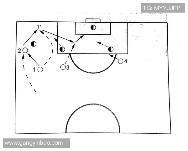 赛后分析：广州足球队与上海足球队实力对比与战术探讨