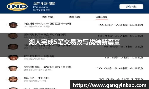 湖人完成5笔交易改写战绩新篇章