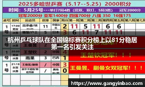 emc易倍